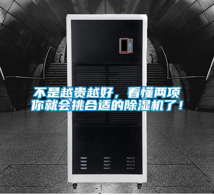 不是越貴越好,看懂兩項你就會挑合適的除濕機了!