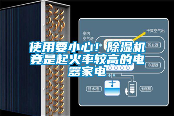 使用要小心!除濕機竟是起火率較高的電器家電