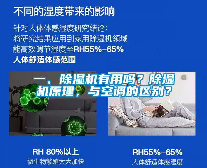 一、除濕機(jī)有用嗎？除濕機(jī)原理，與空調(diào)的區(qū)別？