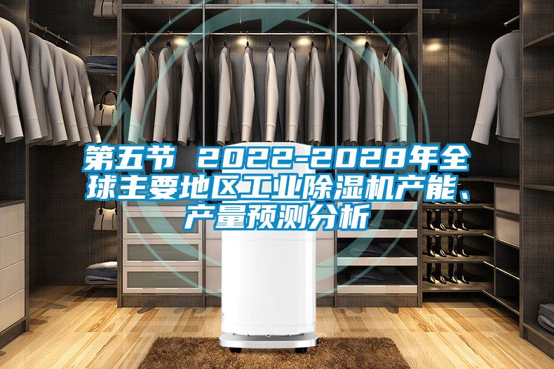 第五節 2022-2028年全球主要地區工業除濕機產能、產量預測分析