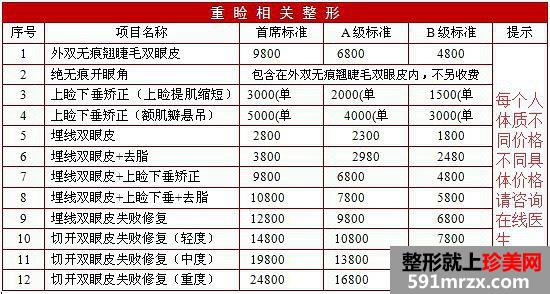 2016�A����ܰ�����tԺ��ô�Ӄr������rĿ����