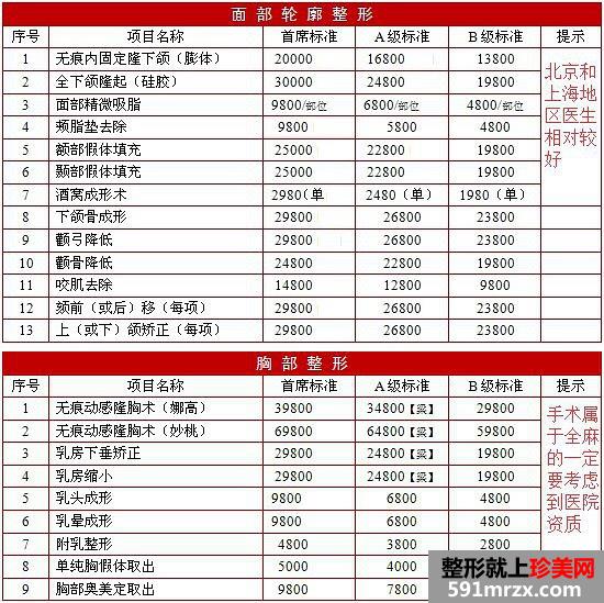 2016�A����ܰ�����tԺ��ô�Ӄr������rĿ����