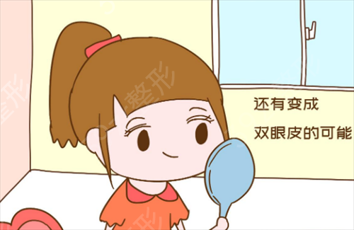 �B�T���A�t(y��)�������t(y��)Ժ��ô��